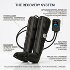 Pro+ Compression Sleeves | RunnerRecover