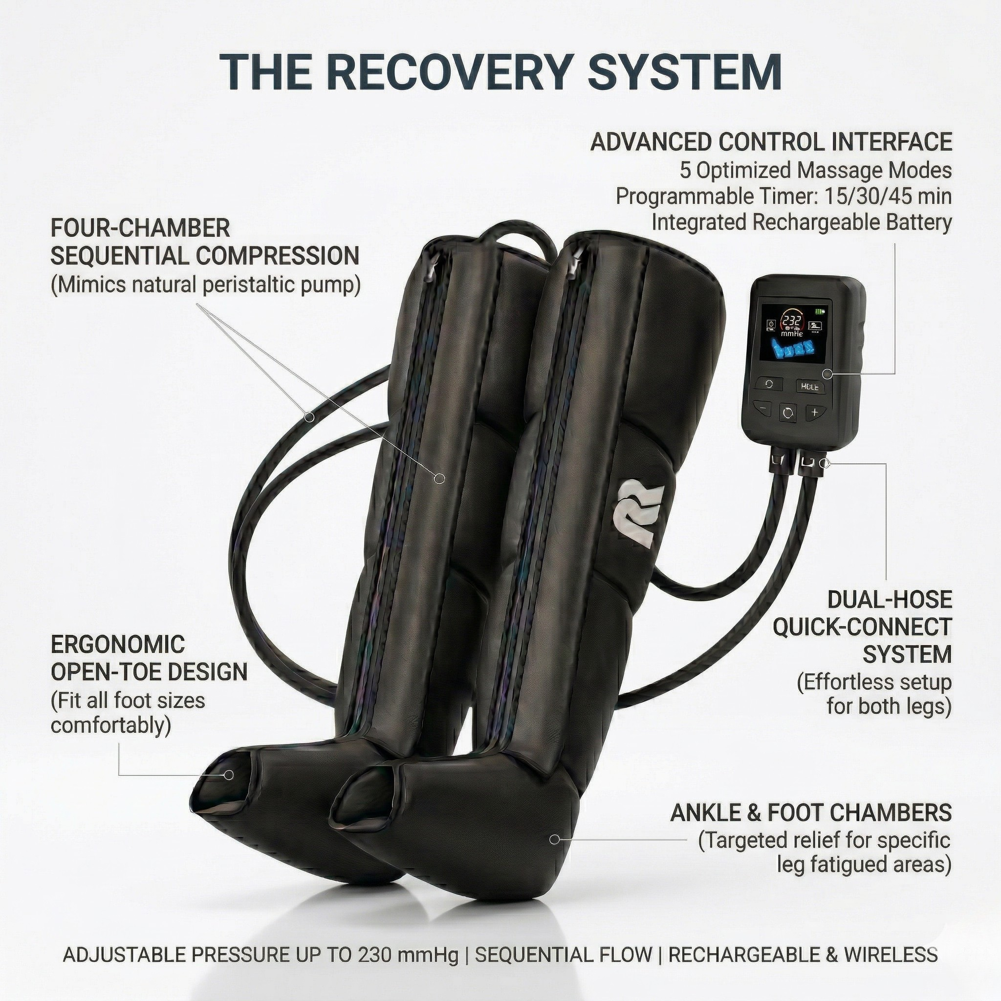 Pro+ Compression Sleeves | RunnerRecover